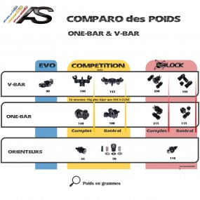 ONE-BAR COMPETITION
